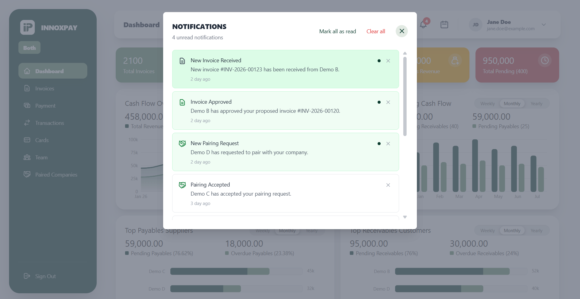Notification Center Screenshot